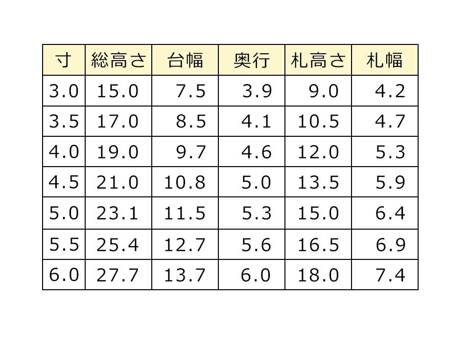 唐木位牌　紫檀　黒檀　勝美型　高級位牌