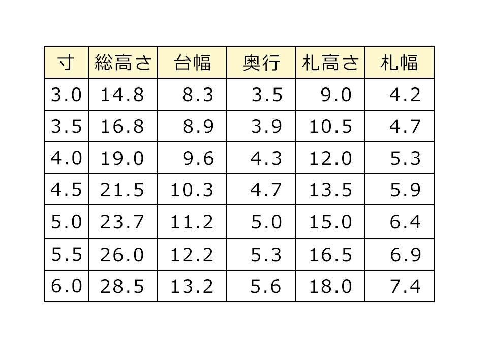 唐木位牌　紫檀　黒檀　角丸型　高級位牌