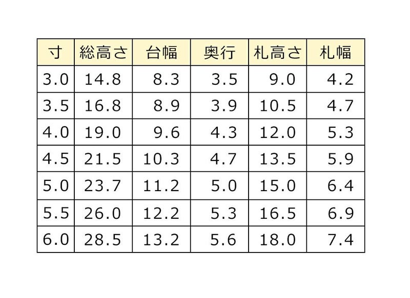唐木位牌　紫檀　黒檀　角丸型　高級位牌