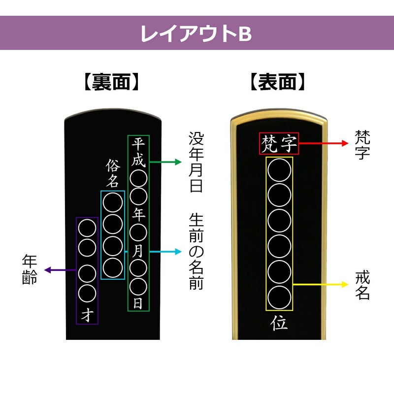 唐木位牌　紫檀　黒檀　角丸型　高級位牌　レイアウト２