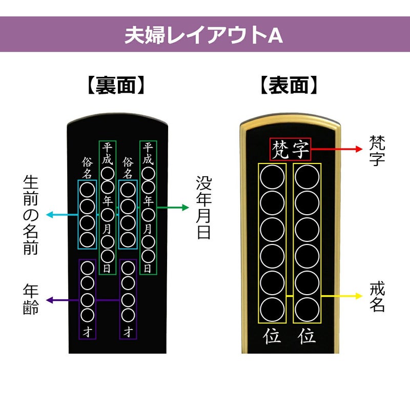 唐木位牌　紫檀　黒檀　角丸型　高級位牌　夫婦レイアウト９