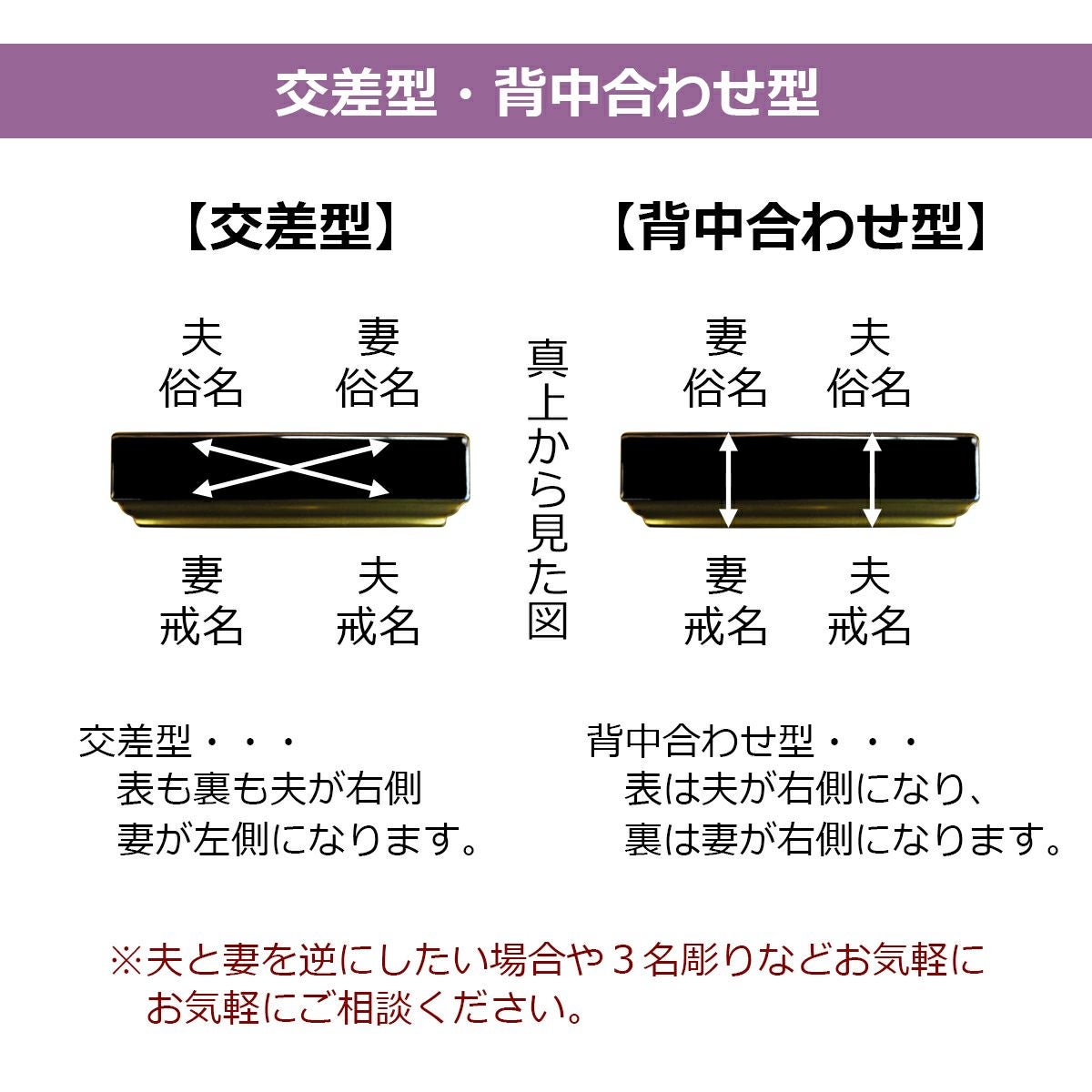 唐木位牌　紫檀　黒檀　角丸型　高級位牌　夫婦レイアウト９