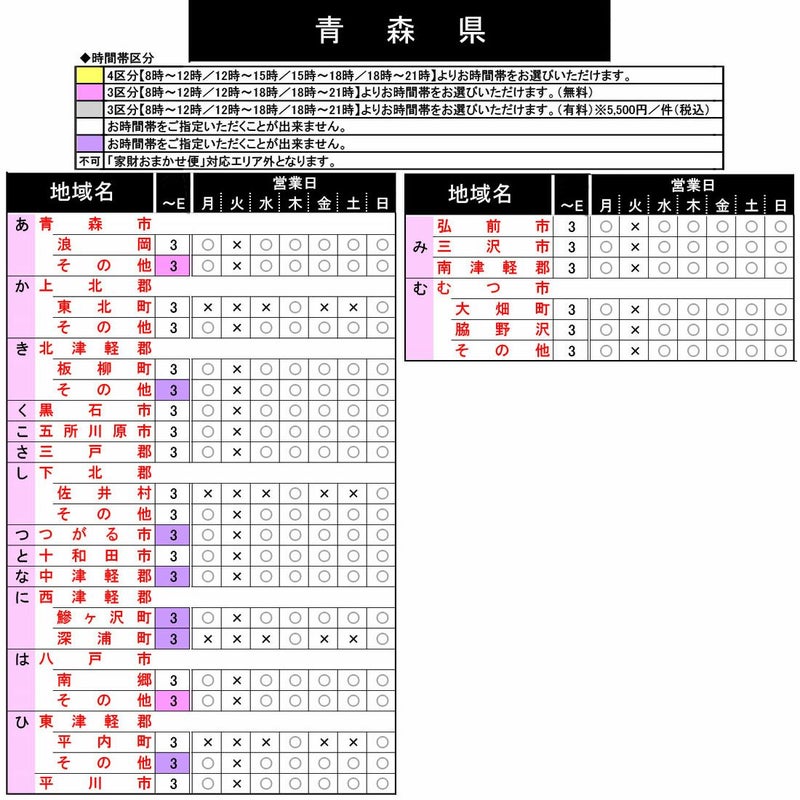 仏壇供養　仏壇処分　青森