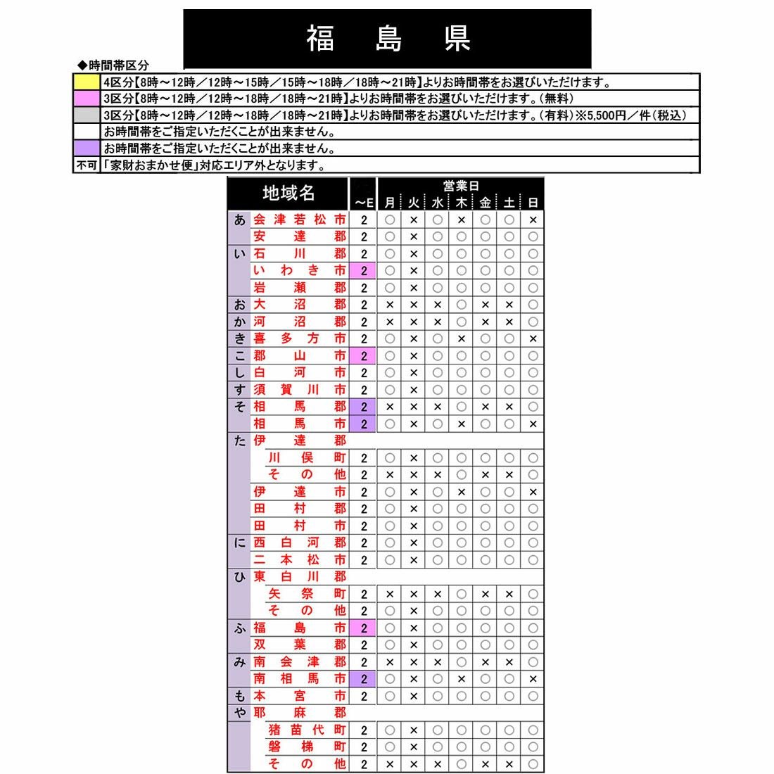 仏壇供養　仏壇処分　福島