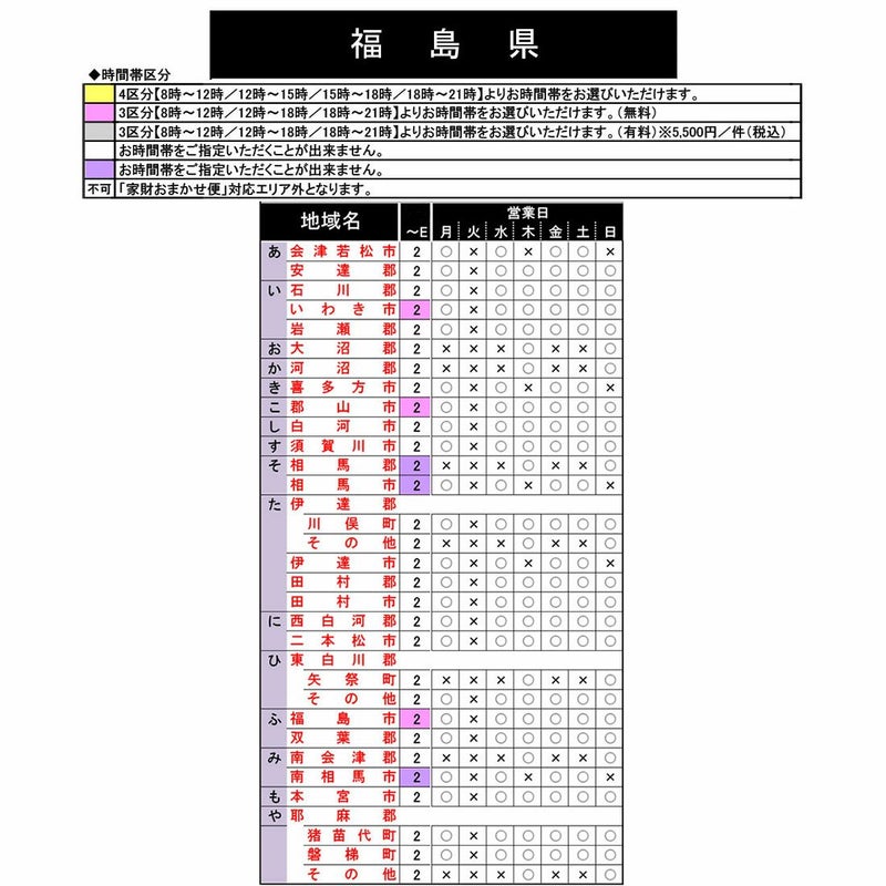仏壇供養　仏壇処分　福島