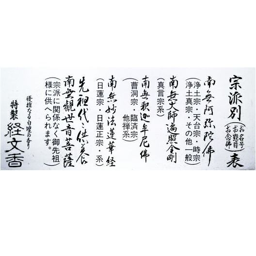 経文香（南無妙法蓮華経）日蓮宗・法華宗・日蓮正宗 | 仏壇・位牌通販